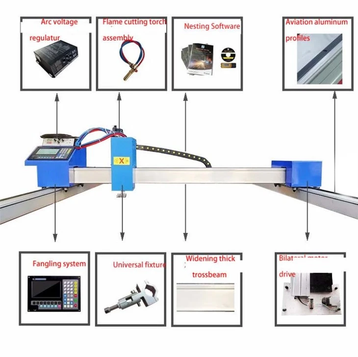 Affordable CNC Plasma Cutting Machine factory Affordable CNC Plasma Cutting Machine factory